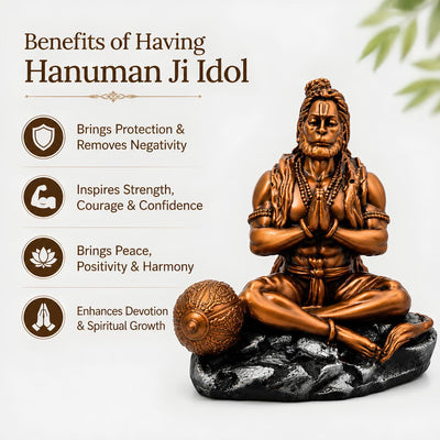 Mahabali Hanuman Meditating Idol | Energised