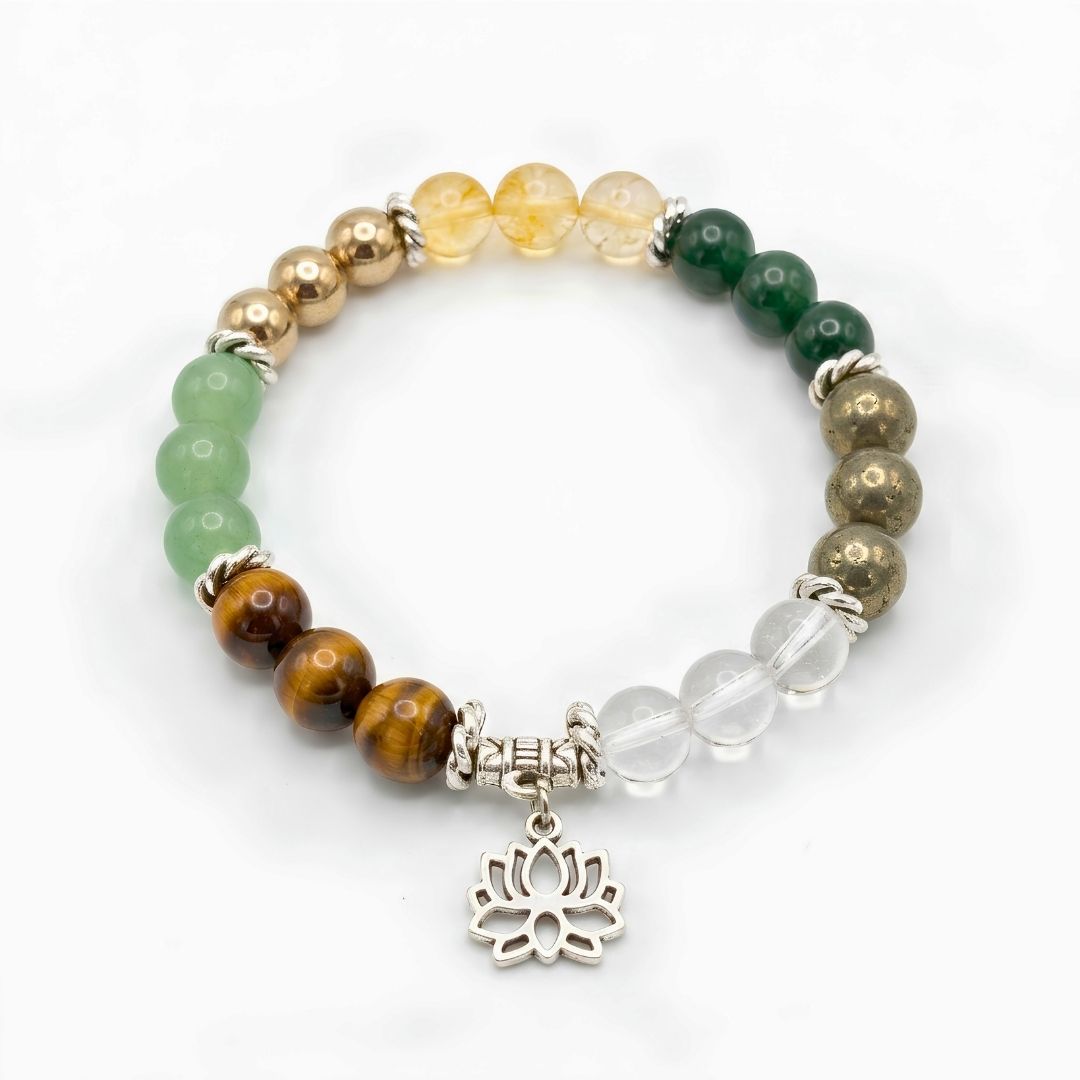 Kubera Money Magnet 7-Stone Bracelet – Citrine, Pyrite, Tiger Eye & Green Aventurine for Wealth & Success